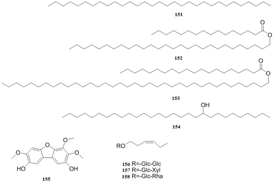 Molecules 19 01685 g012 550