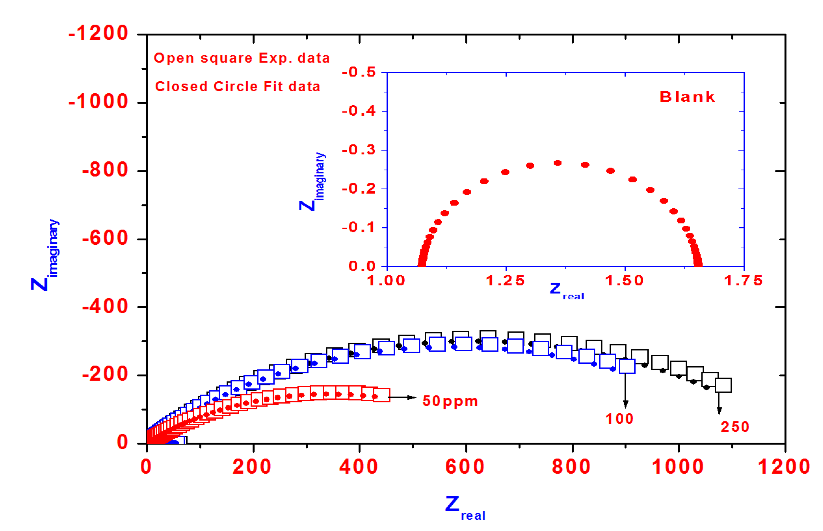 Molecules 19 01713 g007