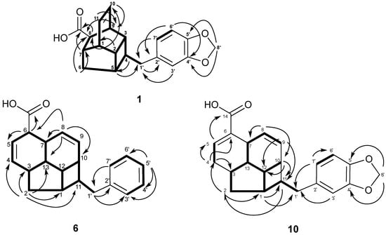 Molecules 19 01732 g002 550