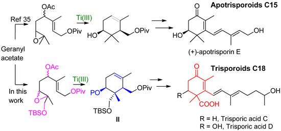 Molecules 19 01748 g002 550
