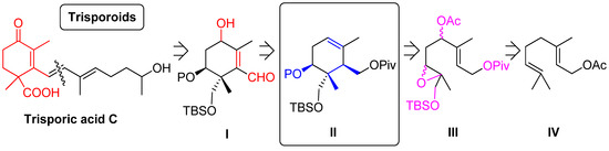 Molecules 19 01748 g003 550