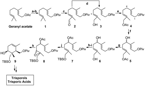 Molecules 19 01748 g004 550