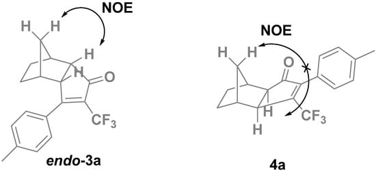 Molecules 19 01763 g002 550