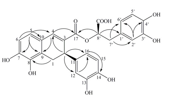 Molecules 19 01786 g002 550