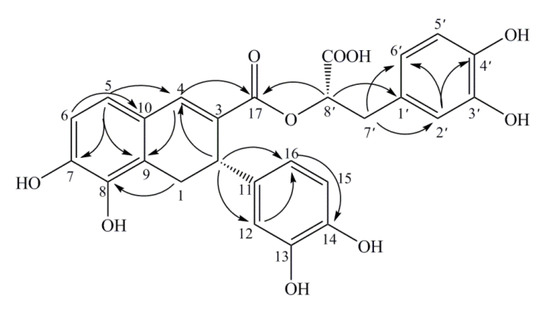 Molecules 19 01786 g004 550