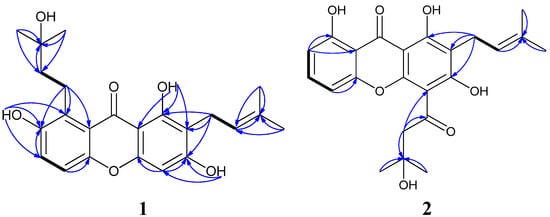 Molecules 19 01820 g002 550
