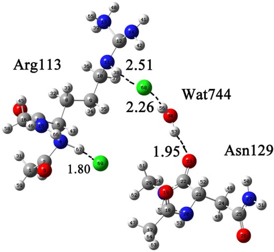 Molecules 19 01828 g002 550