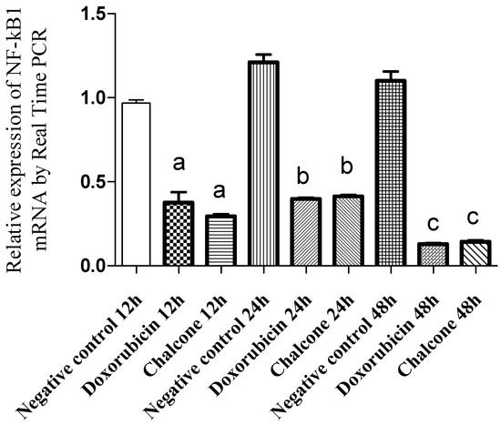 Molecules 19 01843 g003 550