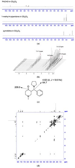 Molecules 19 01976 g002 550