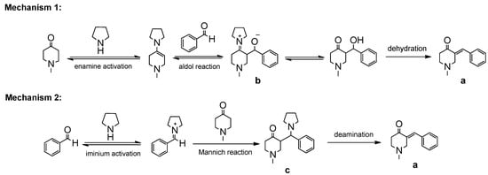 Molecules 19 01976 g004 550