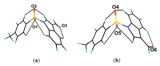 Molecules 19 01990 g006 550