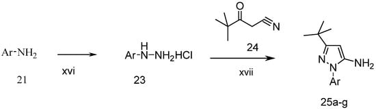 Molecules 19 02004 g004 550