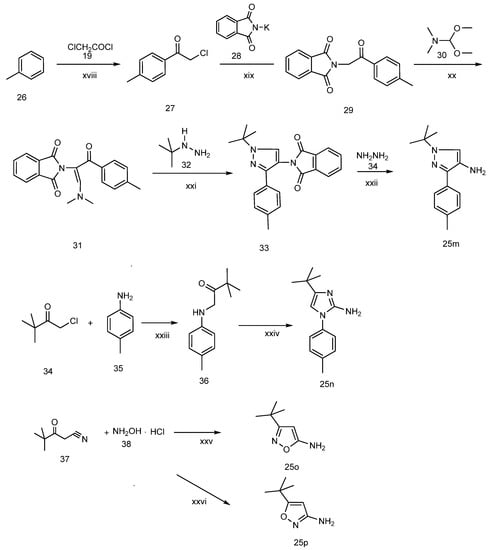 Molecules 19 02004 g005 550