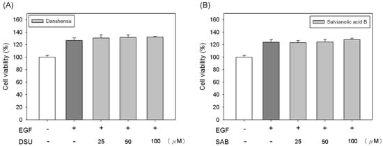 Molecules 19 02029 g003 550