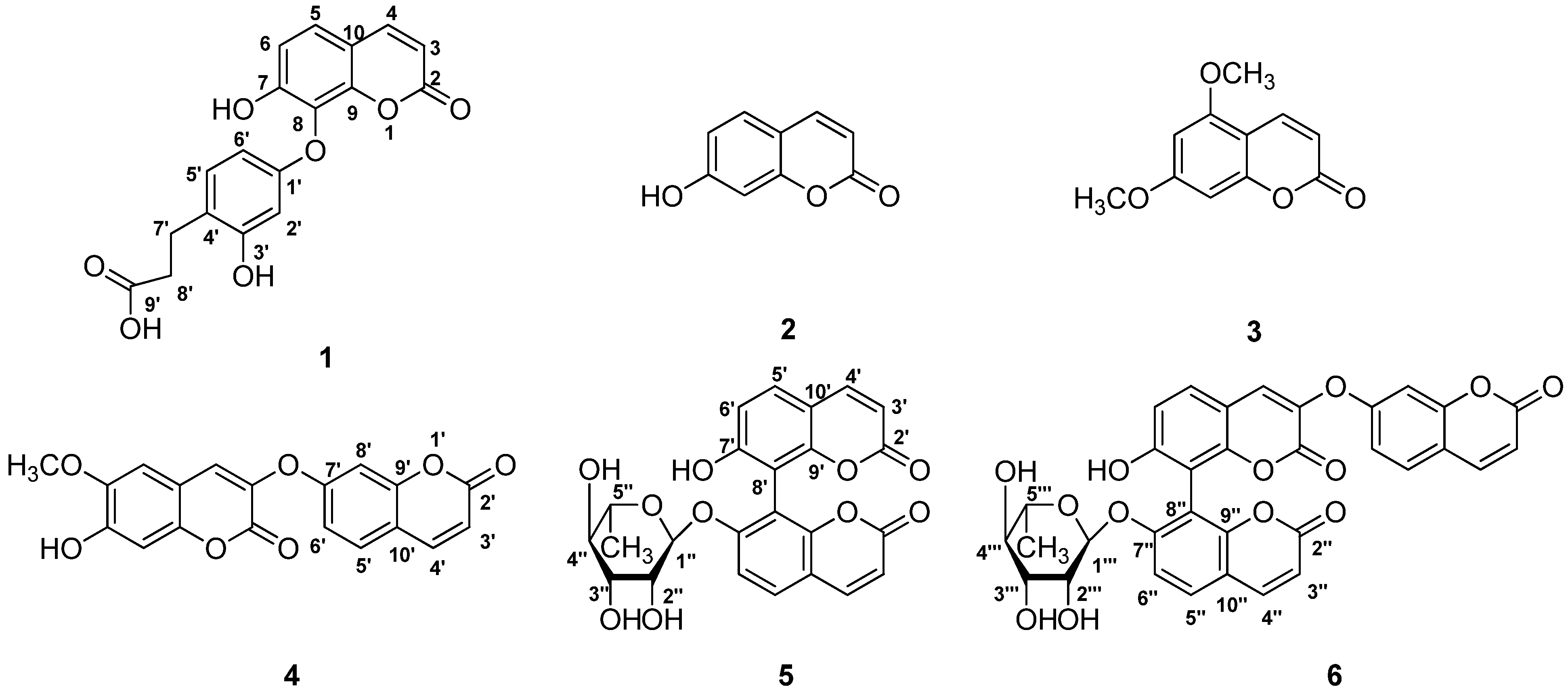 Molecules 19 02042 g001