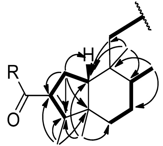 Molecules 19 02049 g002 550
