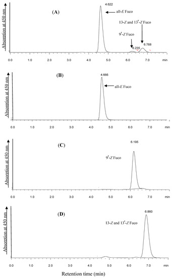 Molecules 19 02100 g002 550