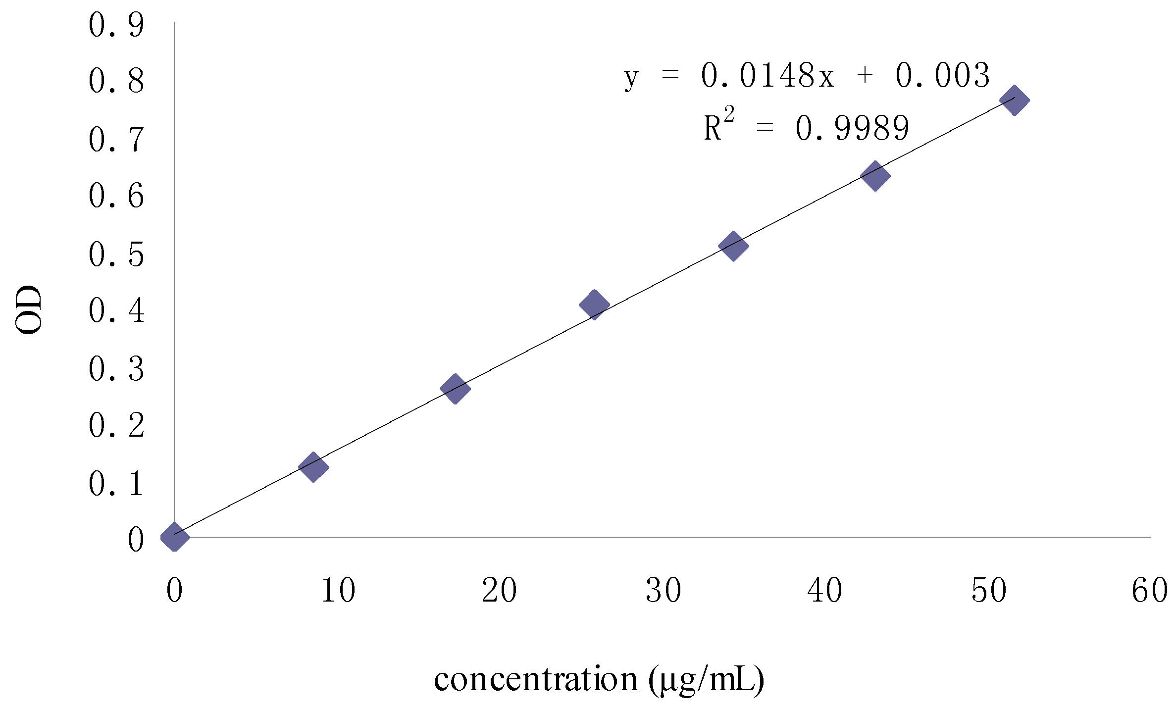 Molecules 19 02100 g003