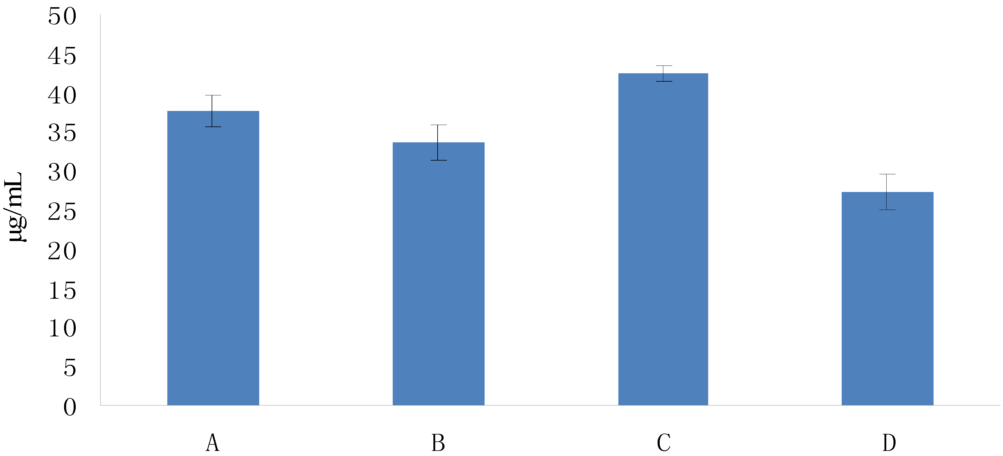 Molecules 19 02100 g009
