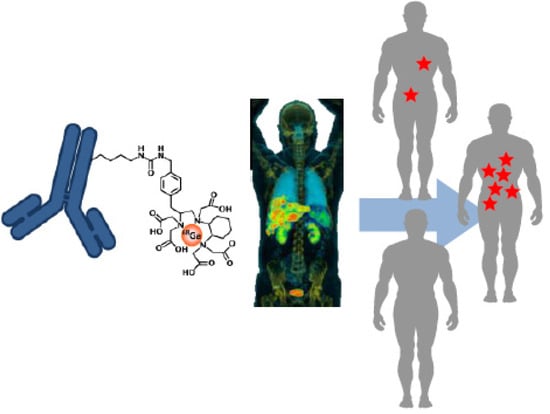 Molecules 19 02135 g001 550