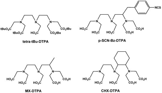 Molecules 19 02135 g006 550
