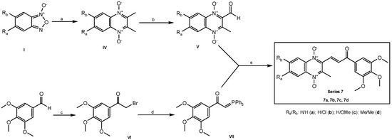 Molecules 19 02166 g003 550