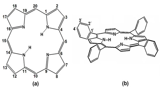 Molecules 19 02261 g001 550