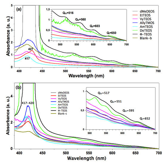 Molecules 19 02261 g003 550