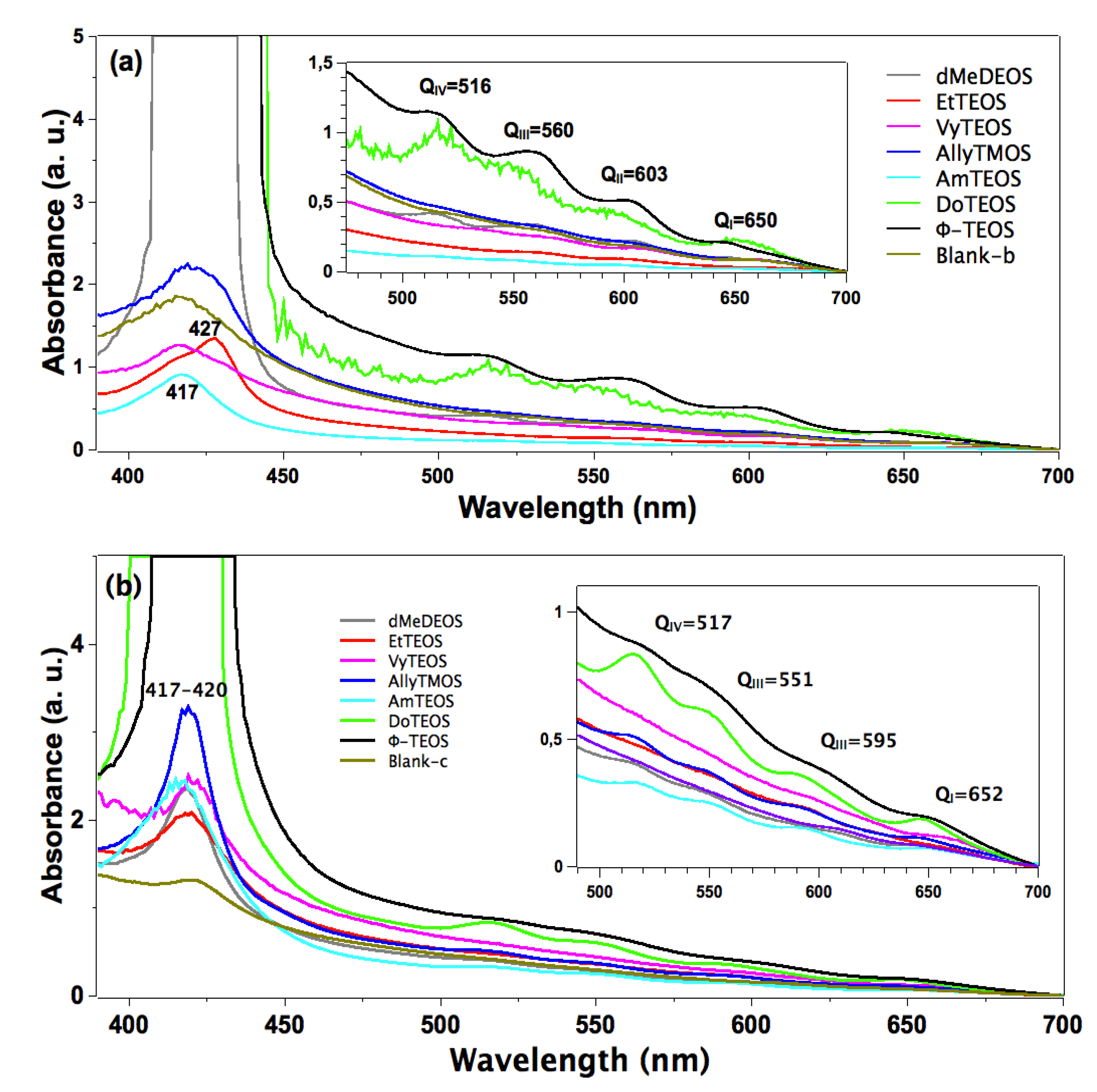 Molecules 19 02261 g003
