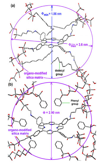Molecules 19 02261 g008 550