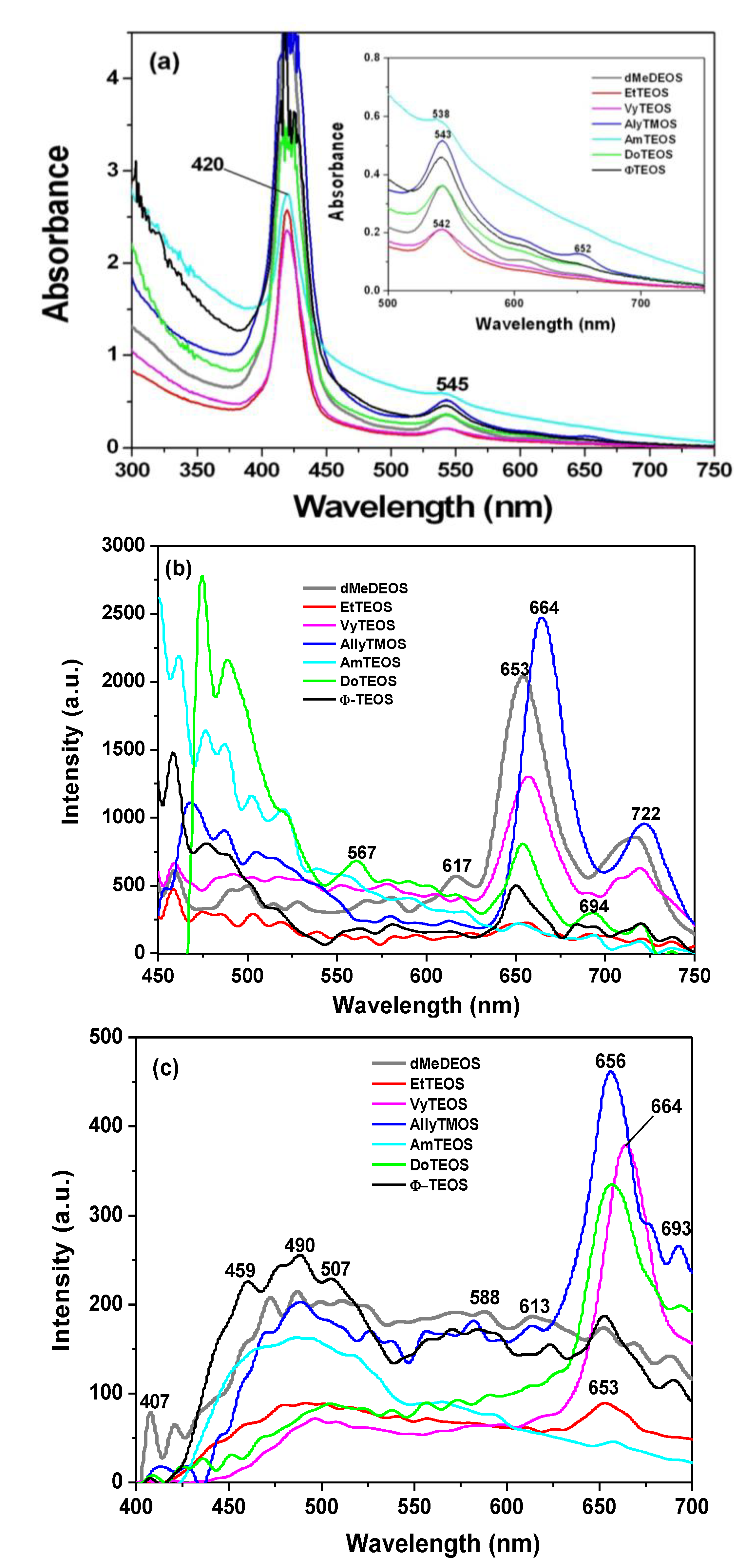 Molecules 19 02261 g009
