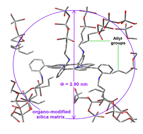 Molecules 19 02261 g010 550