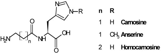 Molecules 19 02299 g001 550