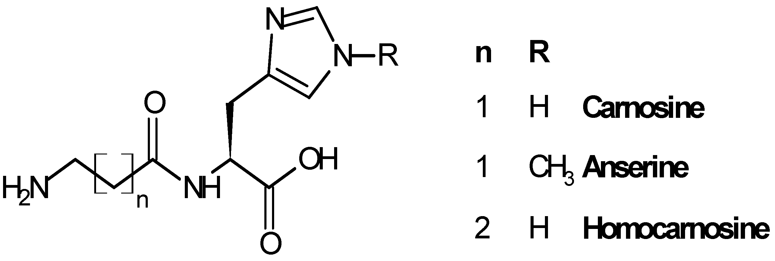 Molecules 19 02299 g001