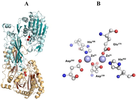 Molecules 19 02299 g008 550