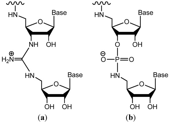 Molecules 19 02434 g002 550