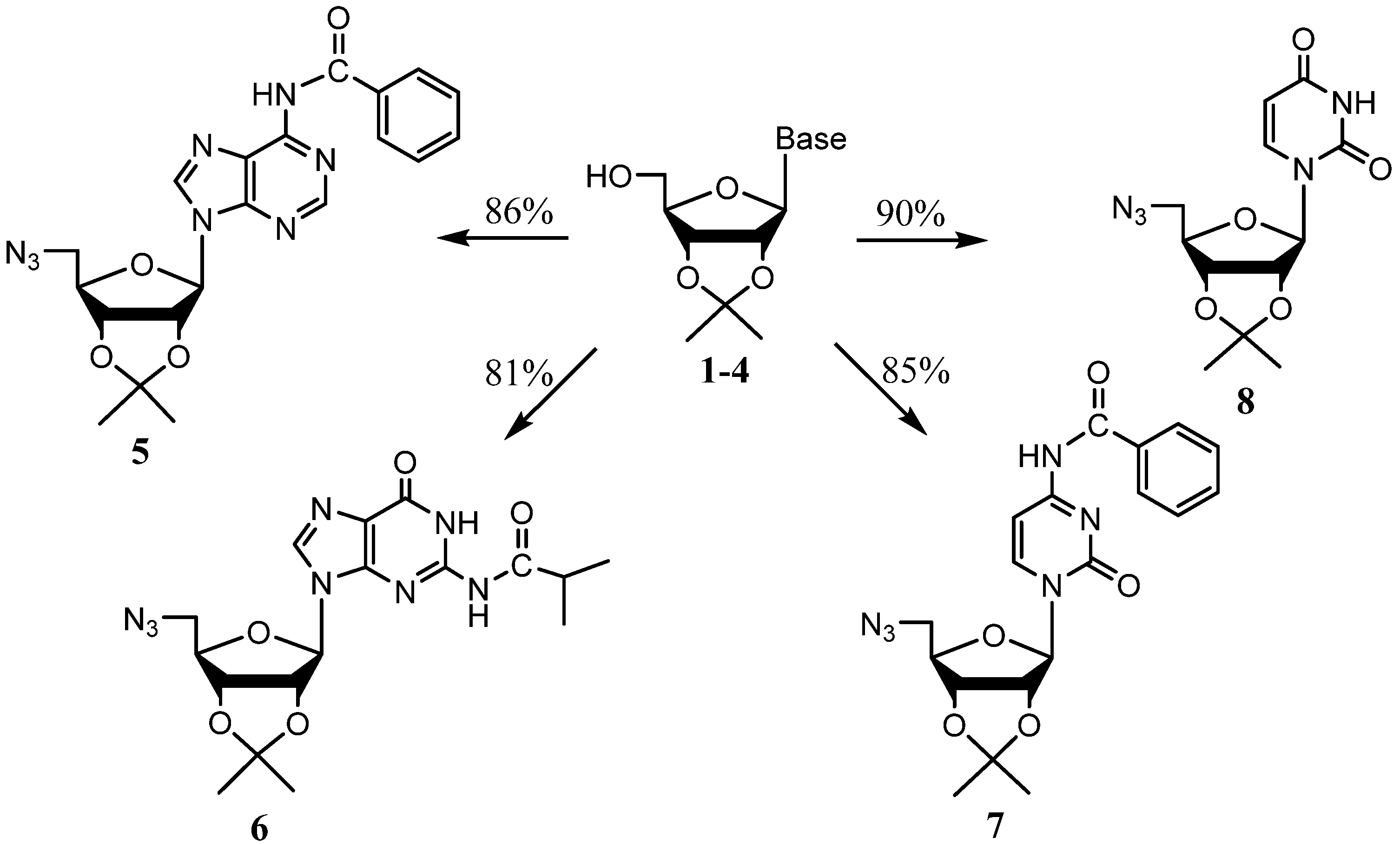 Molecules 19 02434 g004