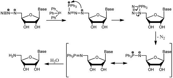 Molecules 19 02434 g005 550