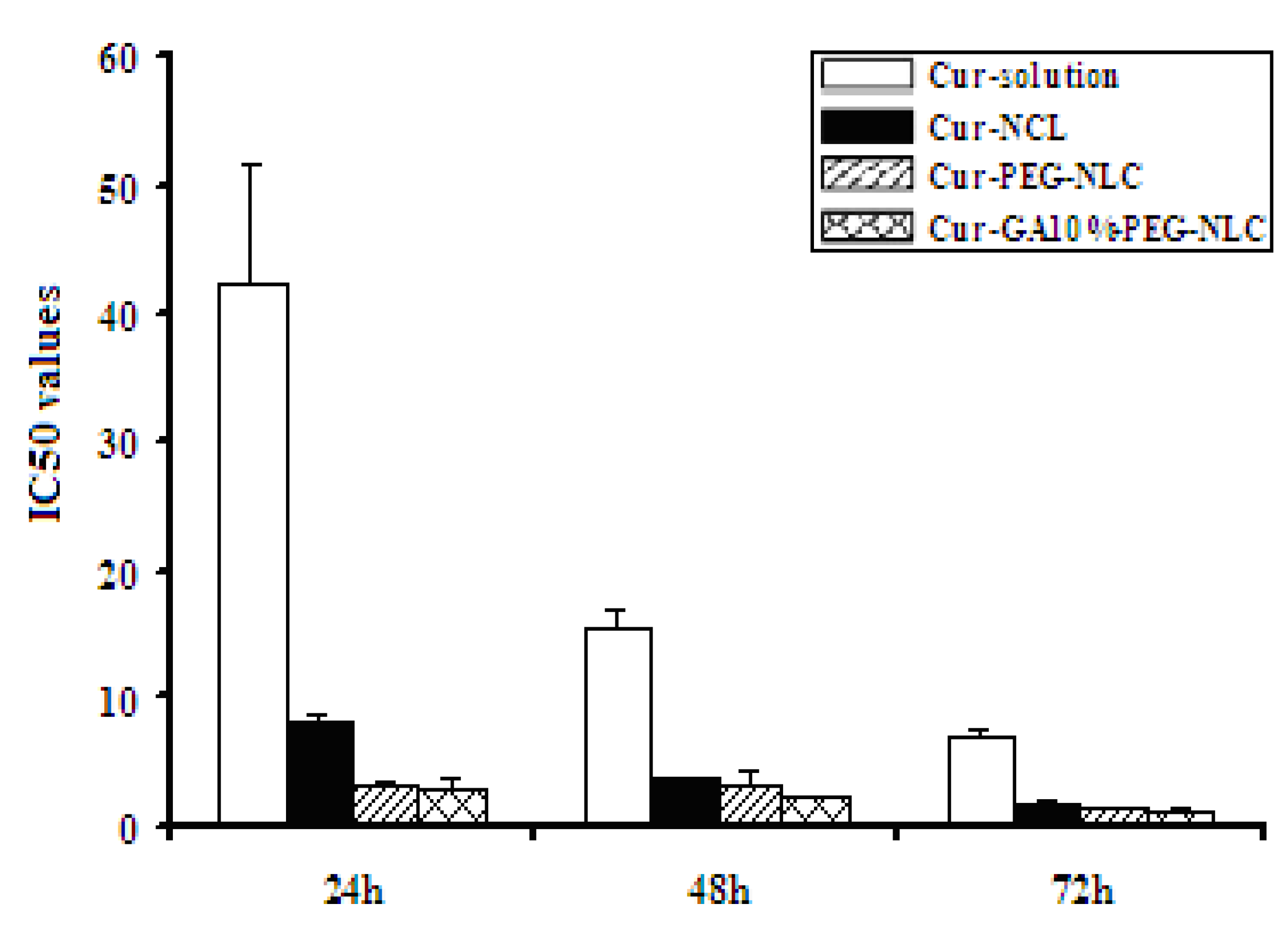 Molecules 19 02445 g007