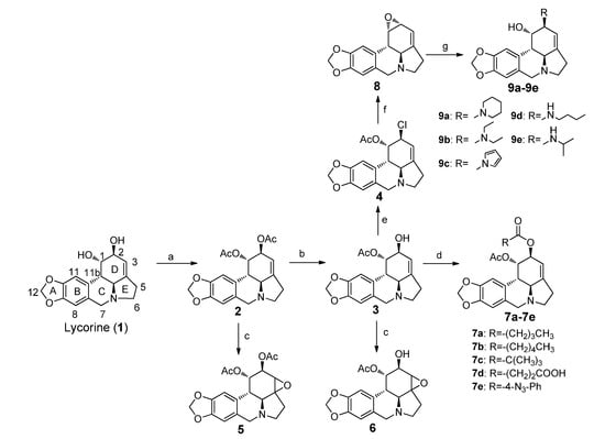 Molecules 19 02469 g002 550