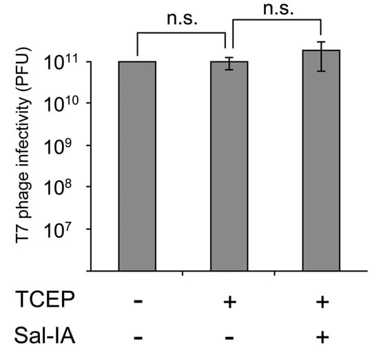Molecules 19 02481 g003 550