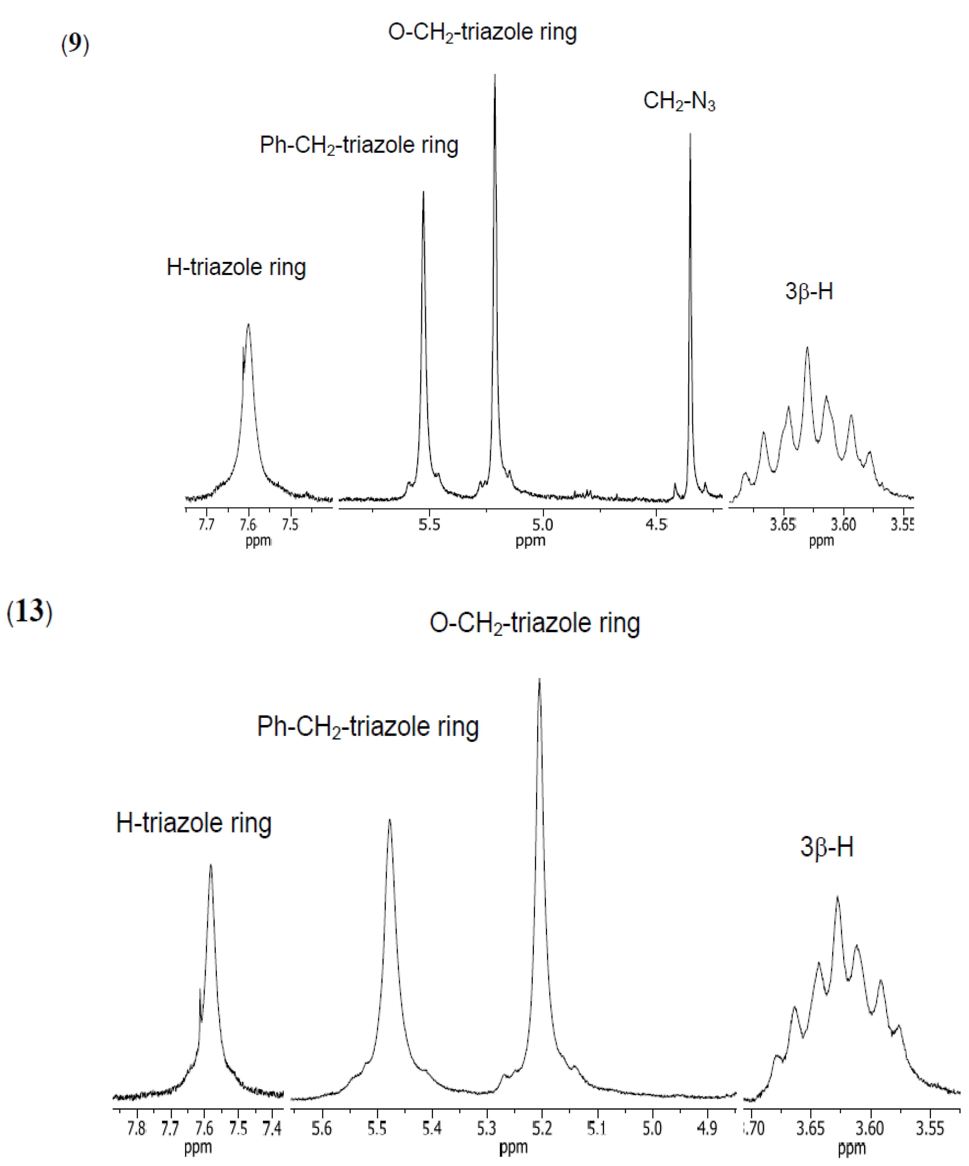 Molecules 19 02557 g001