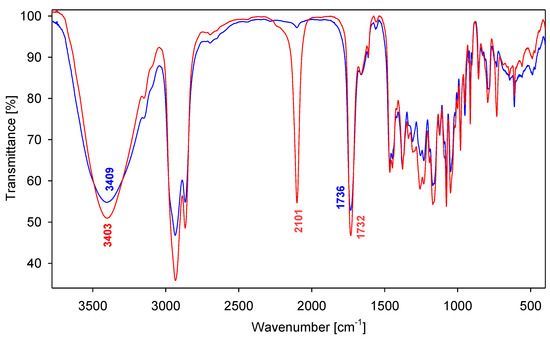 Molecules 19 02557 g002 550