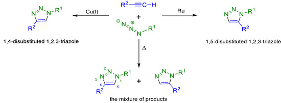 Molecules 19 02557 g005 550