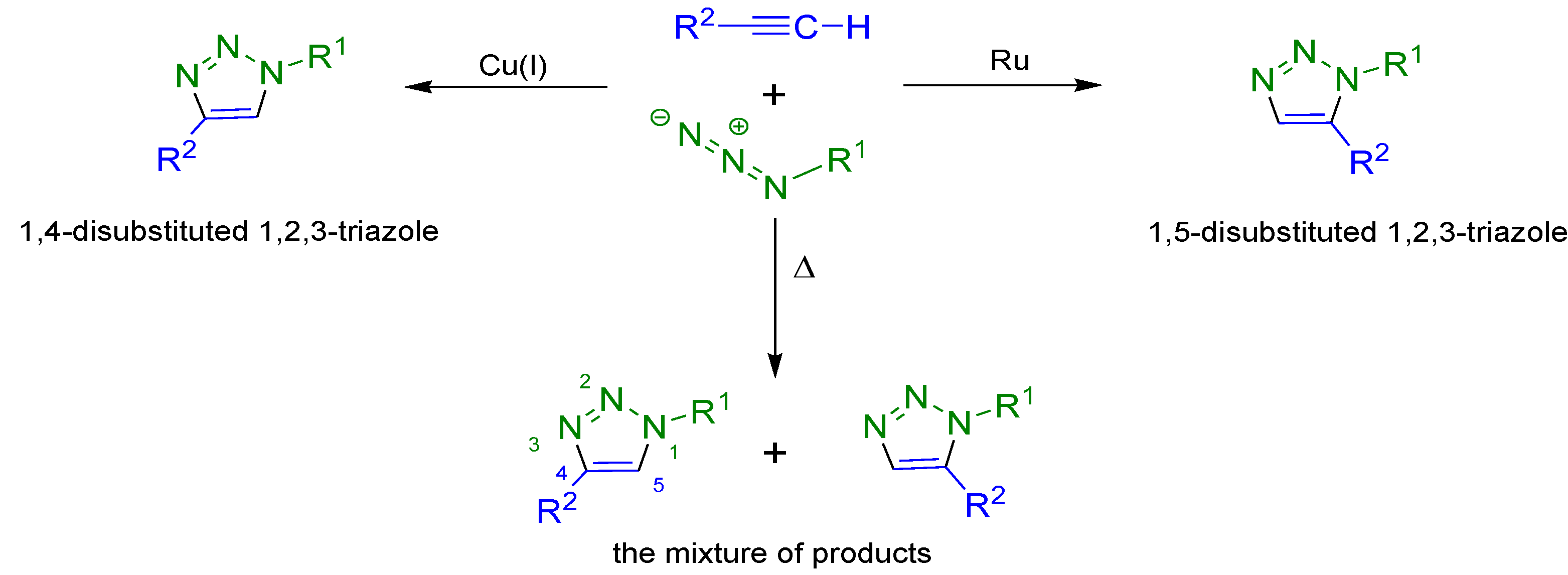 Molecules 19 02557 g005