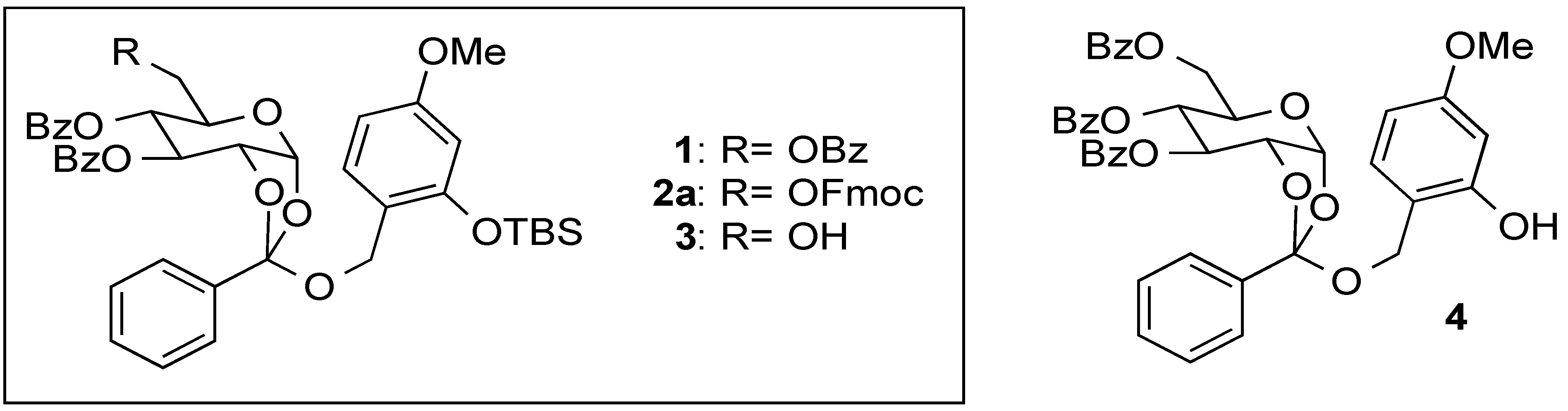 Molecules 19 02602 g001