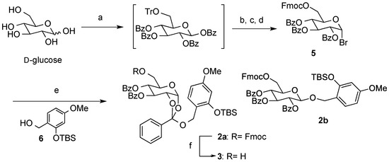 Molecules 19 02602 g002 550