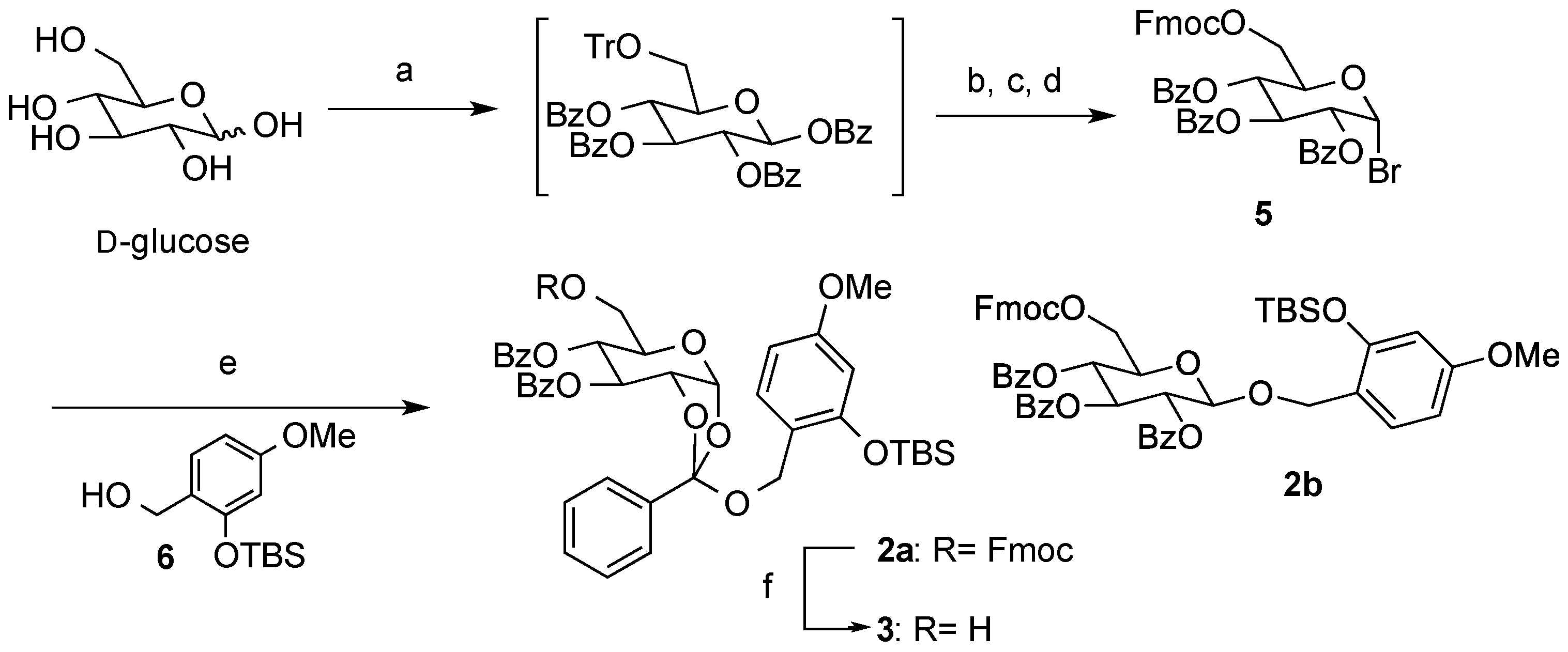 Molecules 19 02602 g002