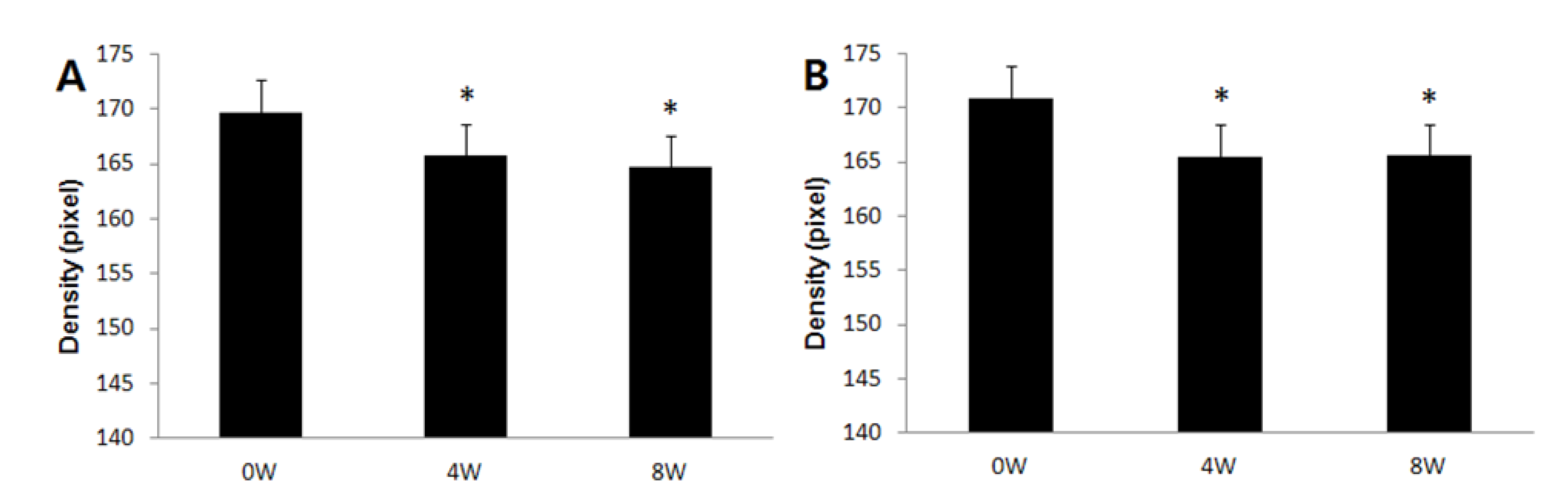 Molecules 19 02808 g008