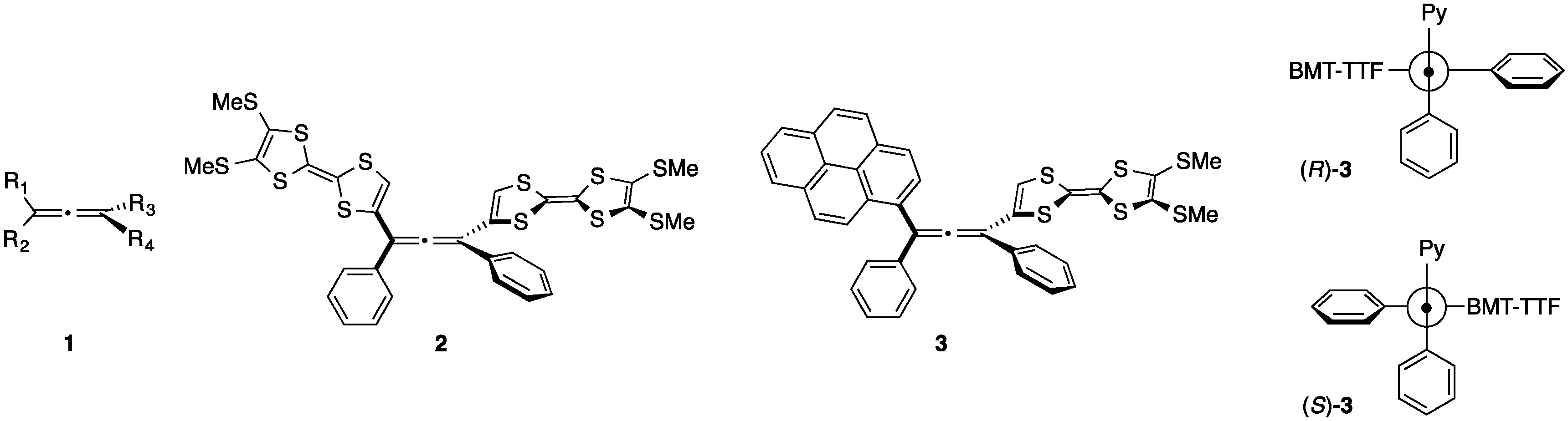 Molecules 19 02829 g001